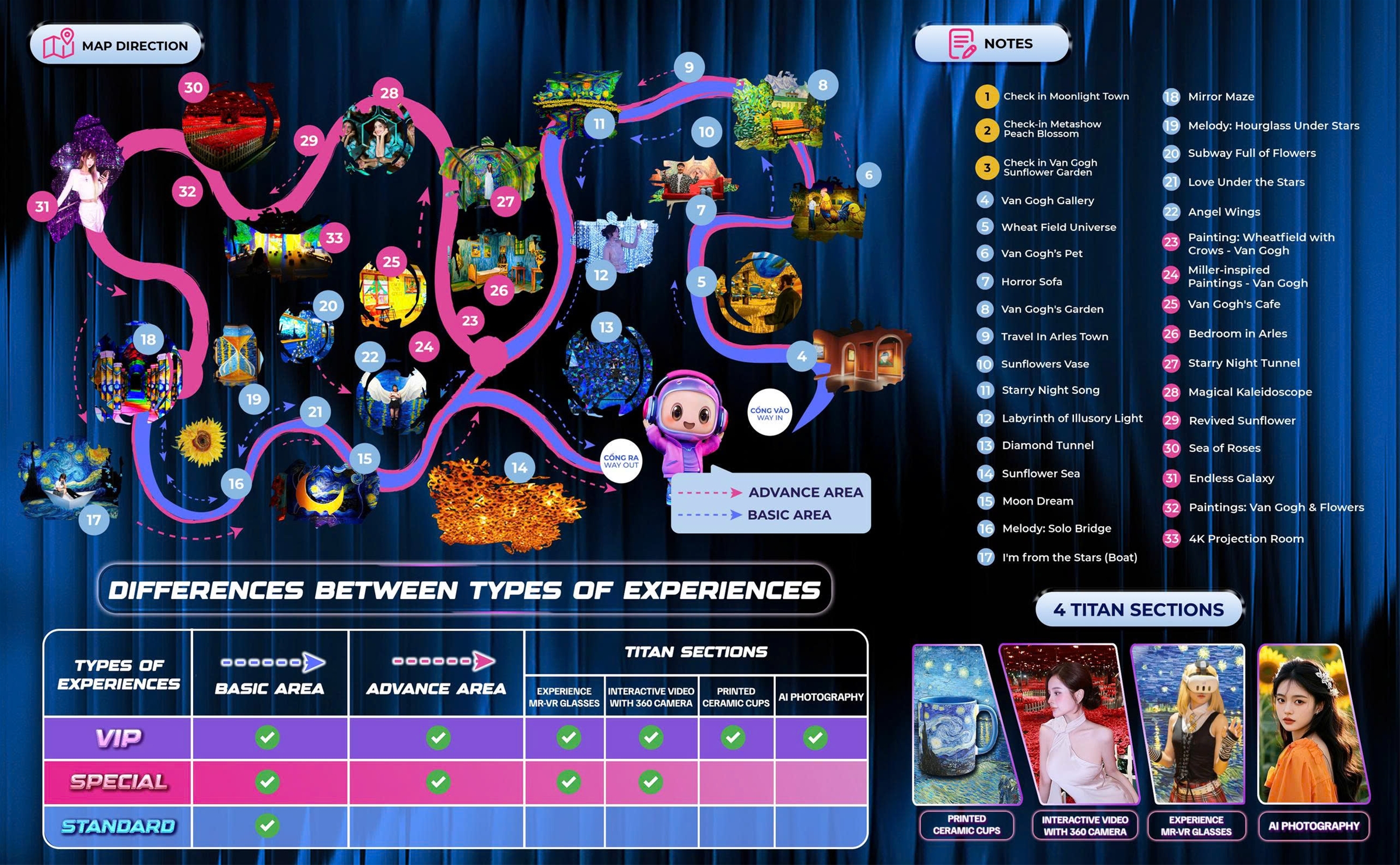 METASHOW - TẤT TẦN TẬT THÔNG TIN VỀ TRIỂN LÃM NGHỆ THUẬT & ÁNH SÁNG HOT NHẤT TẠI THISO MALL SALA